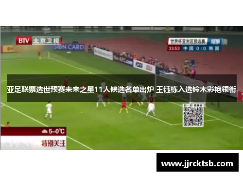 亚足联票选世预赛未来之星11人候选名单出炉 王钰栋入选铃木彩艳领衔